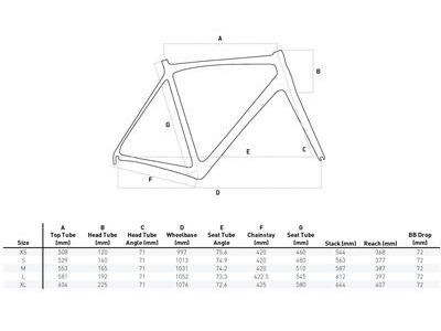 Orro Terra C Gravel Frameset click to zoom image