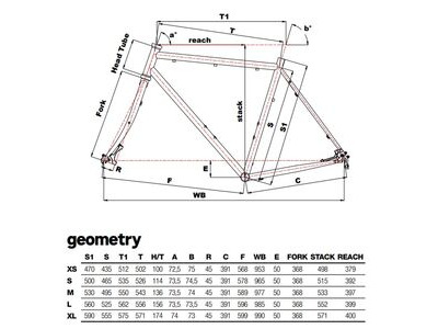 Cinelli Vigorelli Steel Wht/Red Frameset click to zoom image