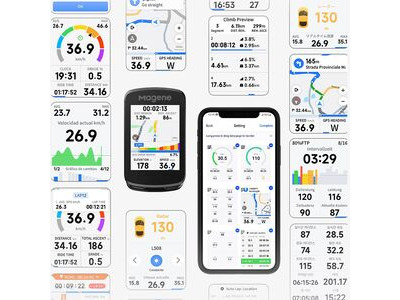 Magene C606 V2 Bike Computer click to zoom image